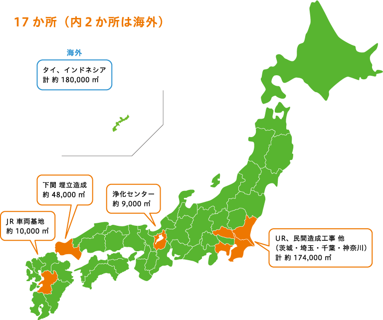 施工実績の図